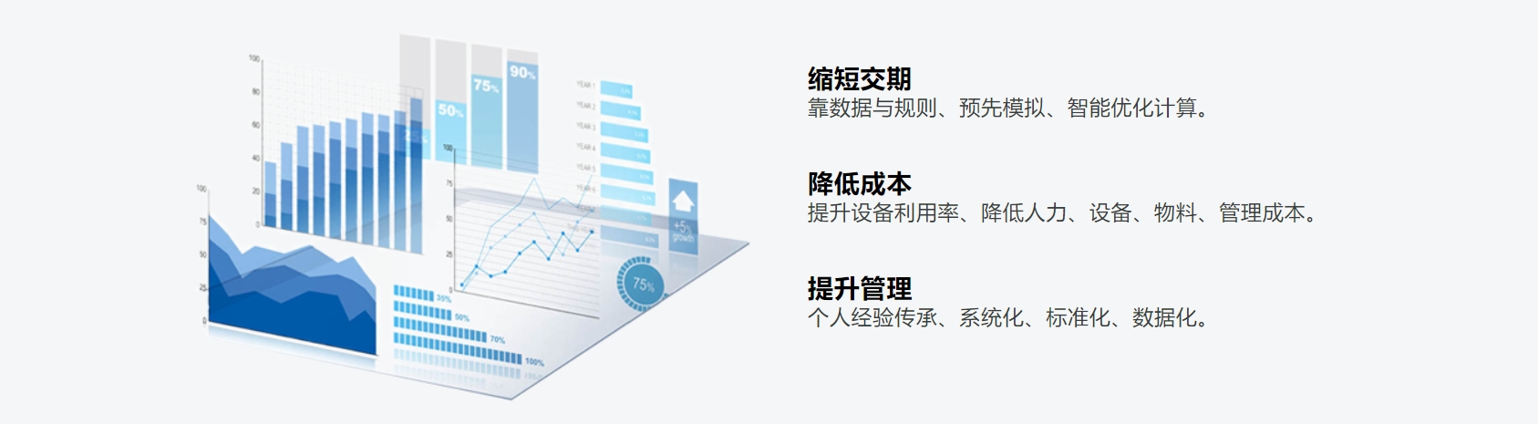 aps-缩短交期.png