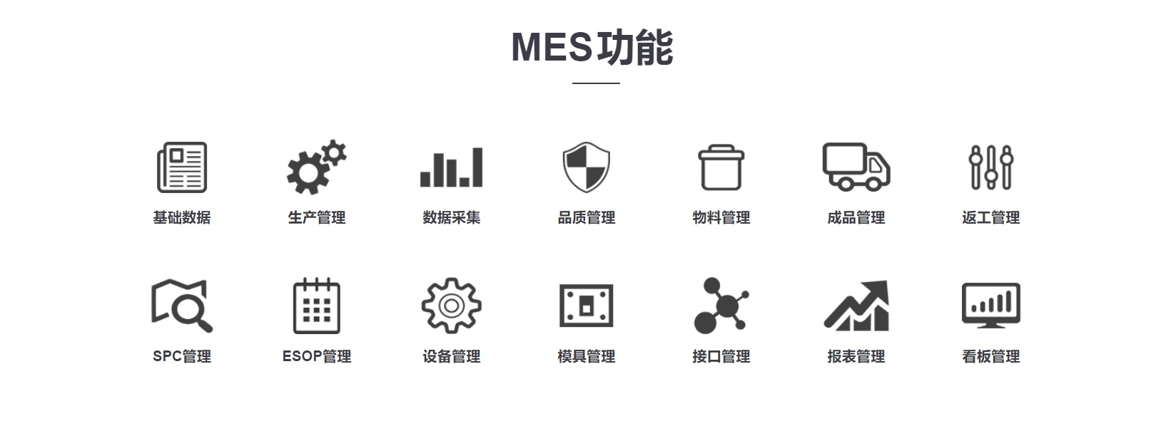mes-功能.png